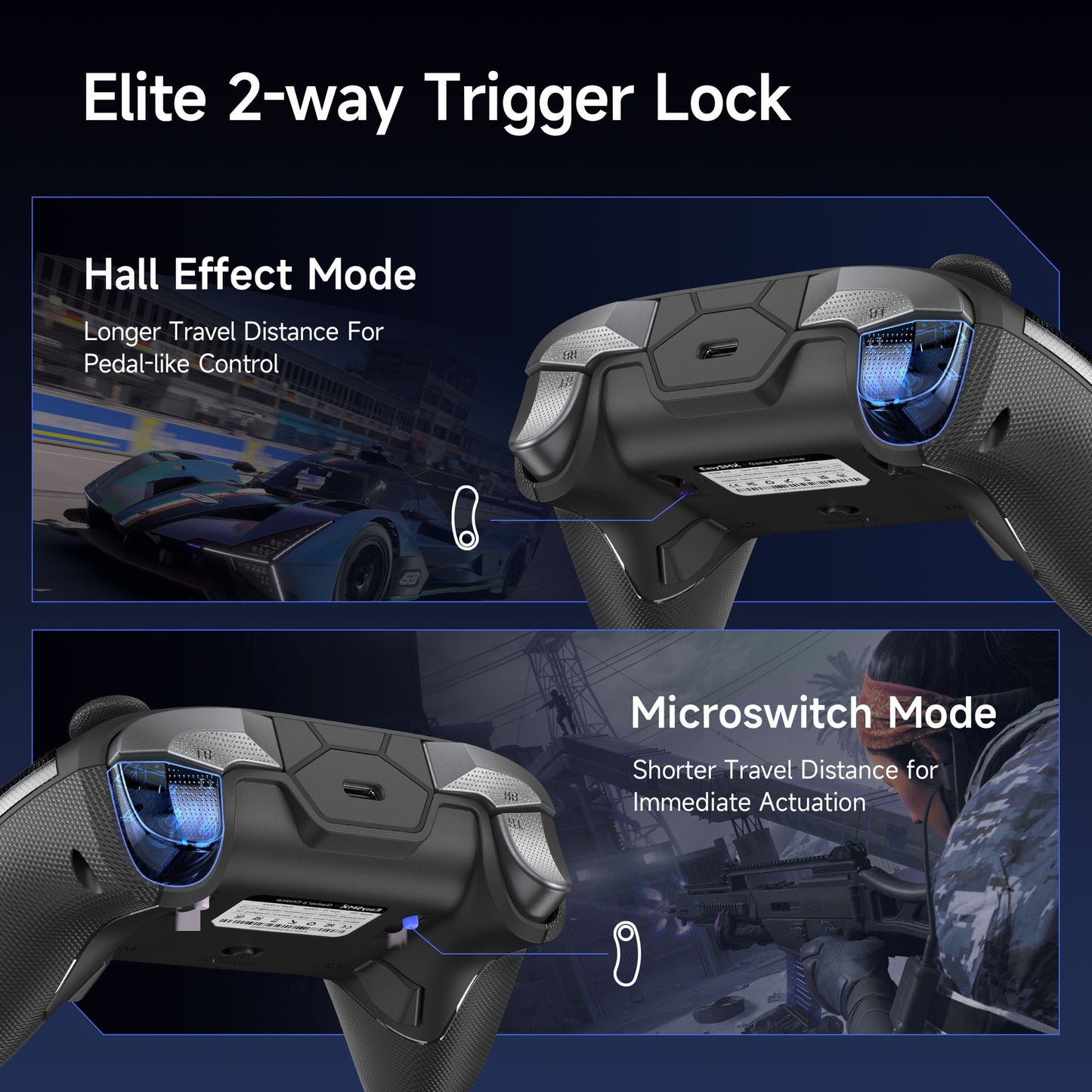 Game Controller