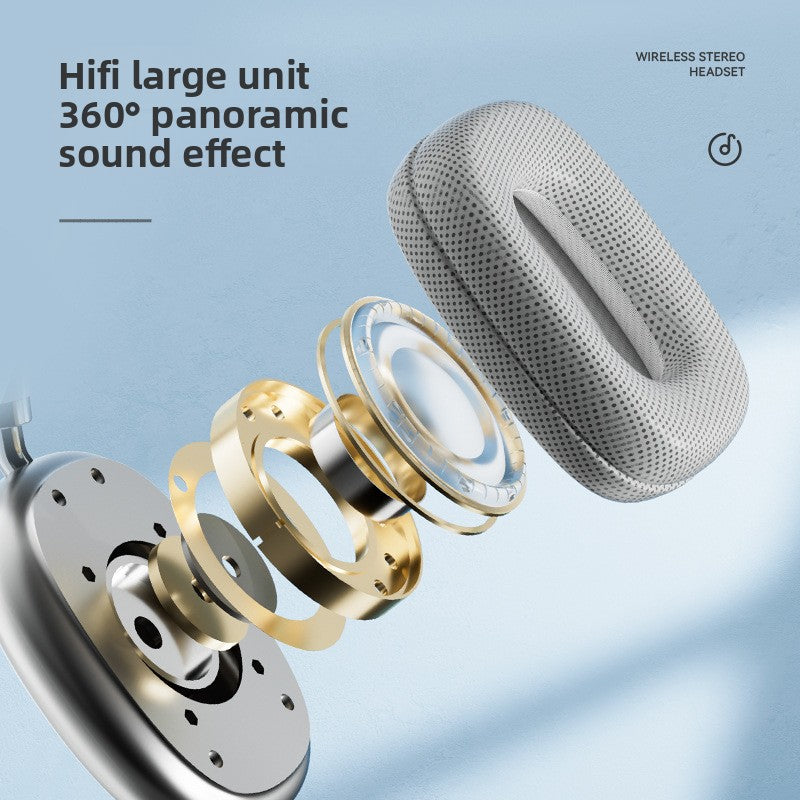 Wireless Bluetooth Headphones